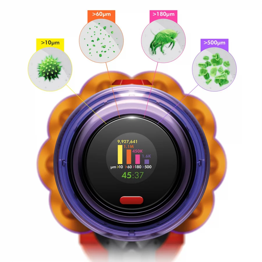 Беспроводной пылесос Dyson V12 Detect Slim Absolute
