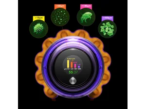 Беспроводной пылесос Dyson V15 Detect Absolute