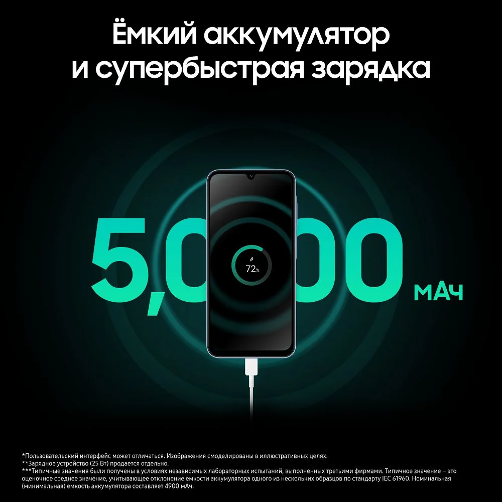 Смартфон Samsung Galaxy A25 8/256 ГБ, черный